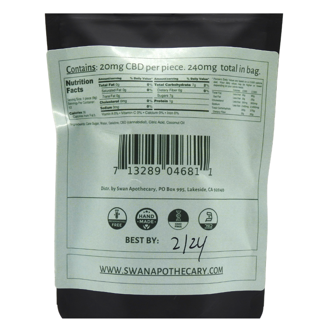 CBD Jolly Gummies CBD Back side